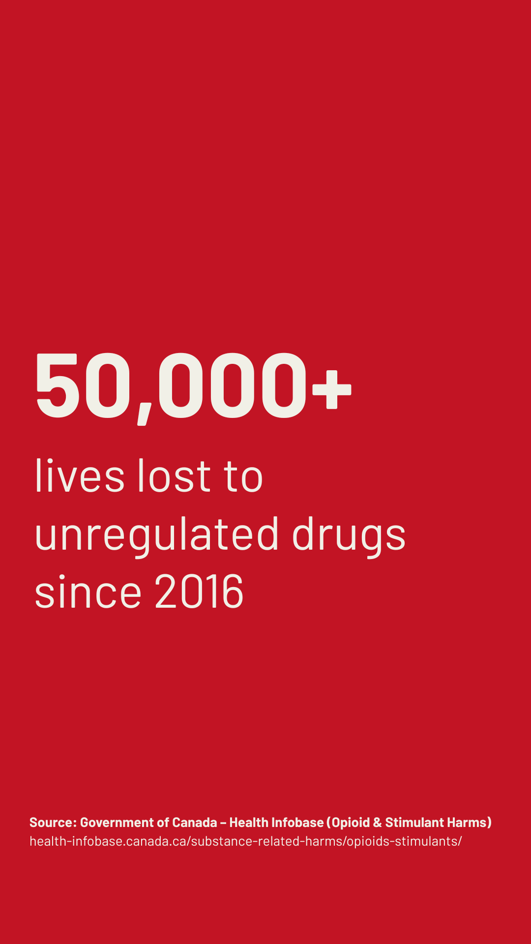50,000+ lives lost to unregulated drugs since 2016 https://health-infobase.canada.ca/substance-related-harms/opioids-stimulants/